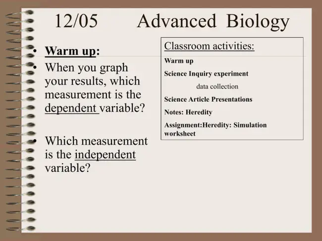 Integrative and Comparative Biology : 综合与比较生物学