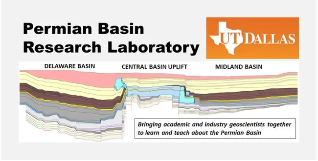 Permian Basin Acquisition Fund : 二叠纪盆地收购基金