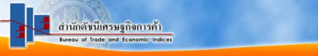 Economic Data Reports : 经济数据报告