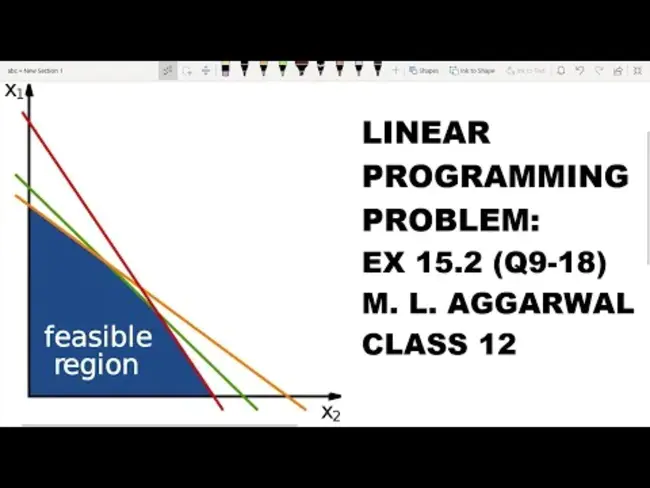 Basic Linear Algebra Support : 基本线性代数支持