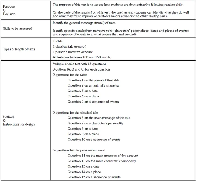 Assessment of Language Competence : 语言能力评估