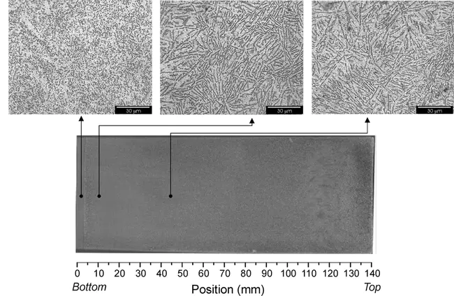 Bi directional Isolation : 双向隔离