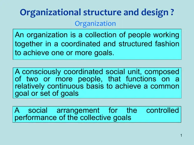 Organizational Body Language : 组织机构语言