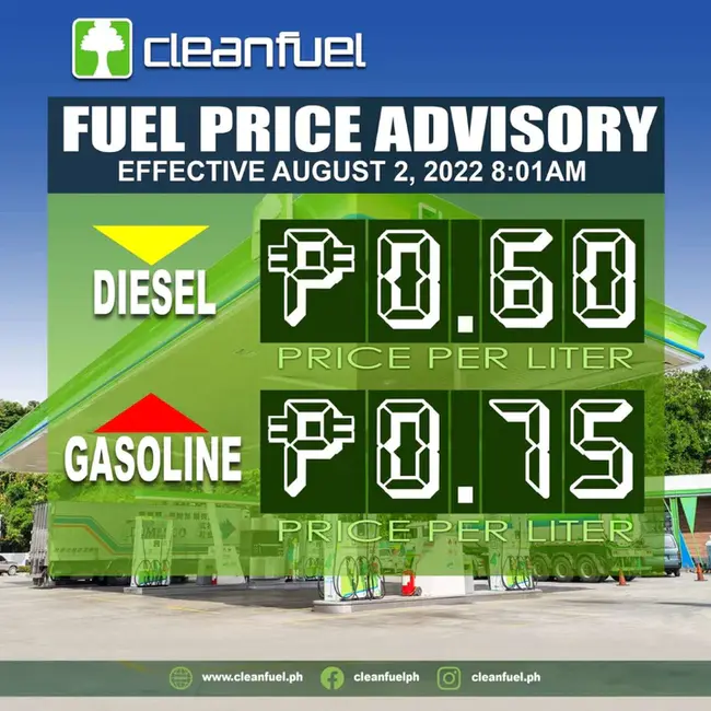 Purchased Gas Adjustment Clause : 购气调整条款