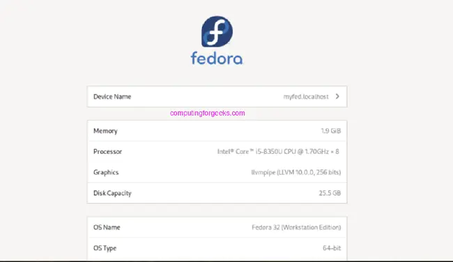 Fedora Account System : Fedora账户系统