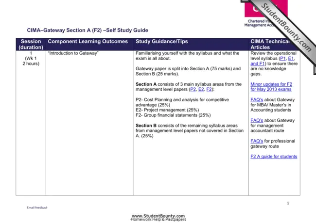 CIMA Masters Gateway Assessment : CIMA Masters网关评估