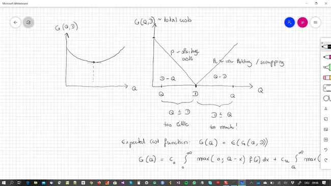 Stochastic Boolean Function Evaluation : 随机布尔函数评价