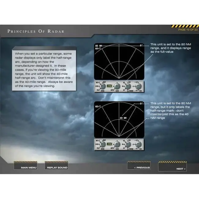 Airborne Radar (Approach) : 机载雷达（进近）