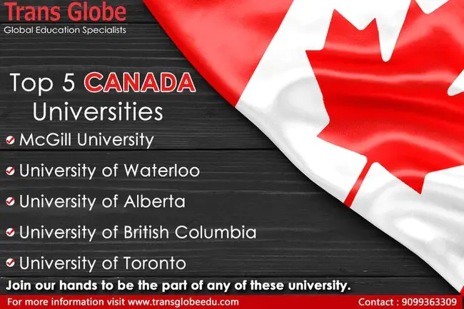Canadian Virtual University : 加拿大虚拟大学