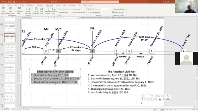 Foundations of Intelligence Analysis Training : 情报分析训练基础