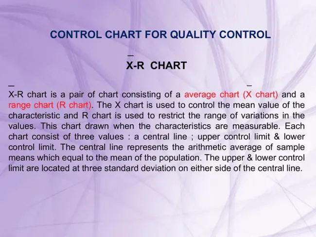 Quality Control Charts : 质量控制图