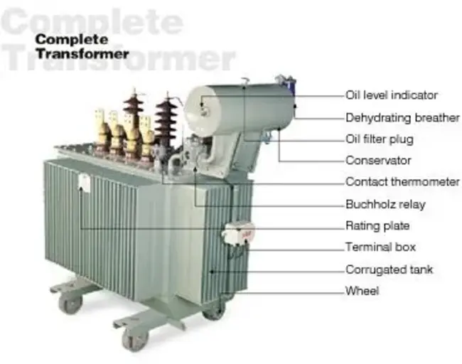 Distribution Transformer Test System : 配电变压器试验系统