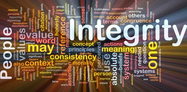 Integrity Determination and Honesty : 正直、决心和诚实