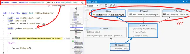 Semantic Logging Application Block : 语义日志应用程序块