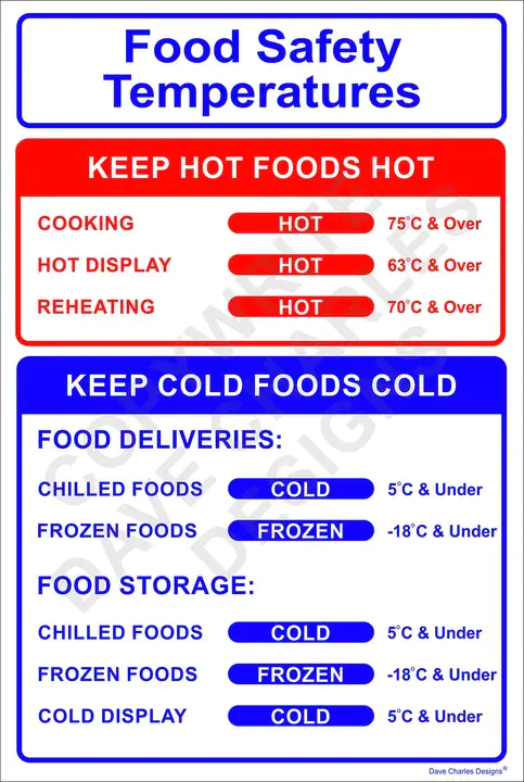 Department for Environment Food and Rural Affaires : 环境食品和农村事务部