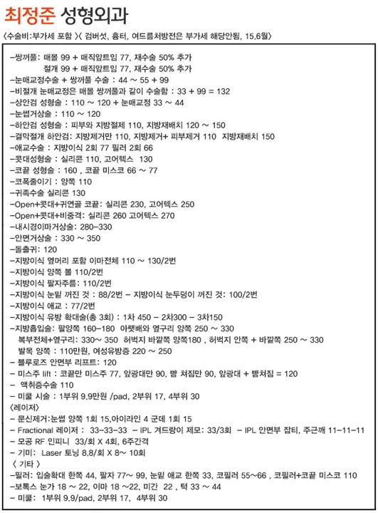 Cost Analysis Sheet : 成本分析表