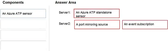 Microsoft Identity Integration Server : Microsoft标识集成服务器