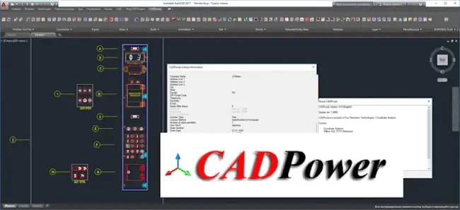 CAD Technology Center : CAD技术中心