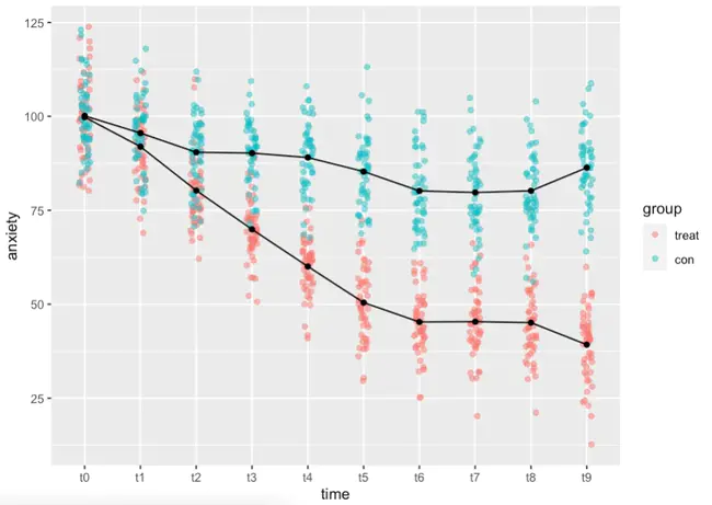 Multi scale dynamical analysis : 多尺度动力分析