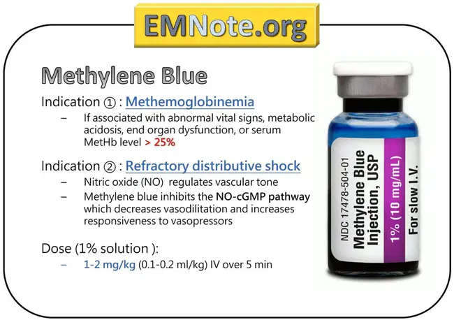 Methylene Dioxy Meth Amphetamine : 二恶英甲安非他命