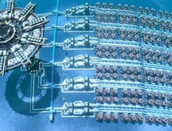 Single Input and Signal Output : 单输入和信号输出