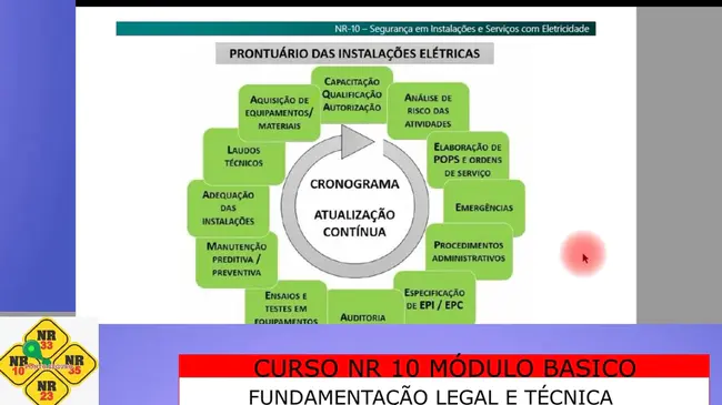 Sistema Normativo de Información Laboral : 监管劳工信息系统