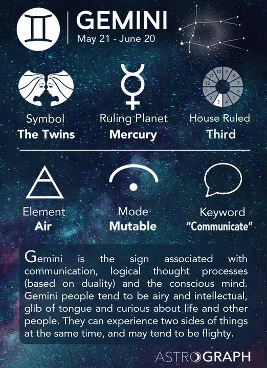 Gemini : 双子星座