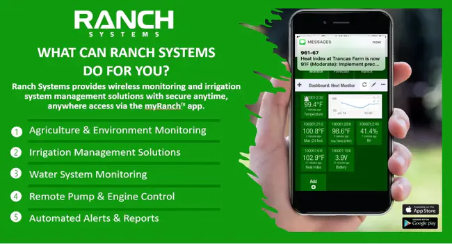 Irrigation Management Monitoring Software : 灌溉管理监测软件