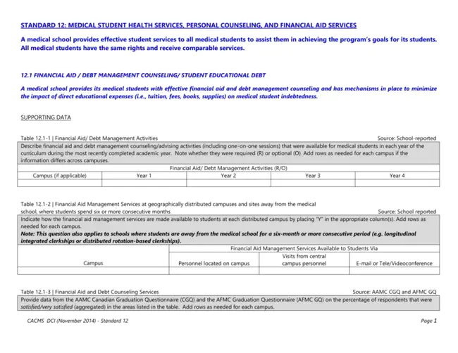 Healthcare Quality Patient Assessment Form : 医疗质量患者评估表