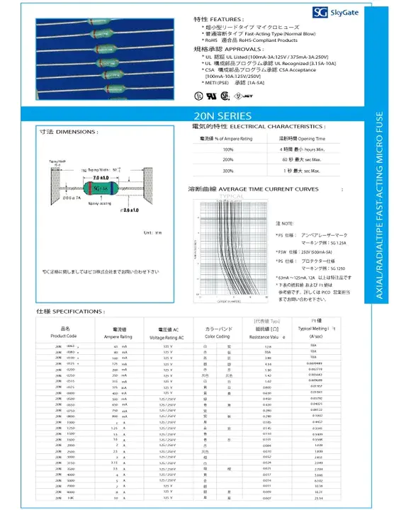 Sky Quality Meter : 天空质量计