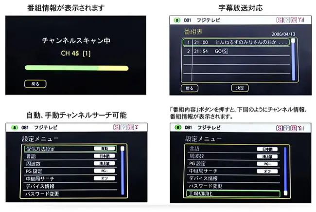 Charge Transfer Device : 电荷转移装置