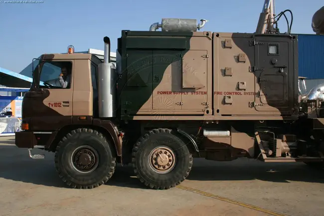 Mobile Surface-to-Air Missile System : 移动地空导弹系统