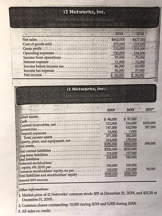 Statement of Recognized Income and Expense : 确认损益表