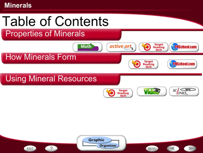 Mineral Deposits Studies Group : 矿床研究组