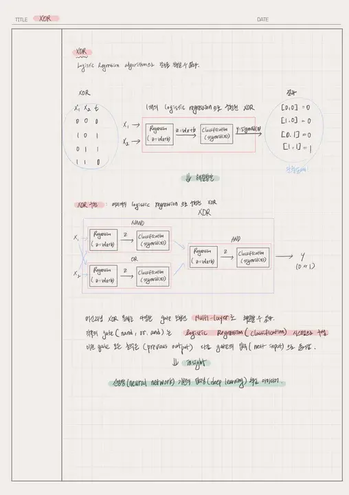 XOR Encrypt XOR : 异或加密异或