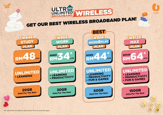 Universal Mobile Telecommunication System : 通用移动通信系统