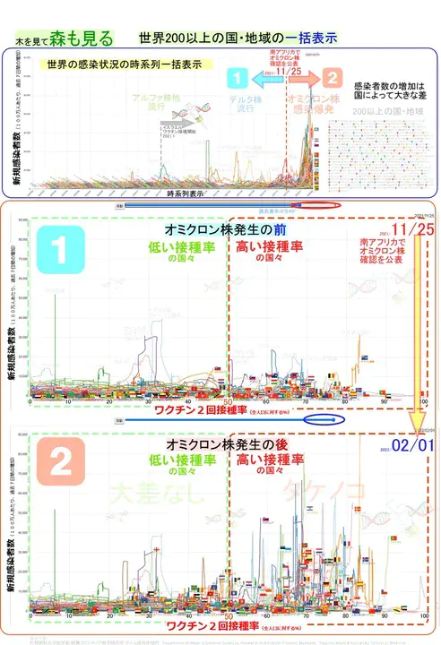 St Kitts and Nevis Information Service : 圣基茨和尼维斯信息服务处