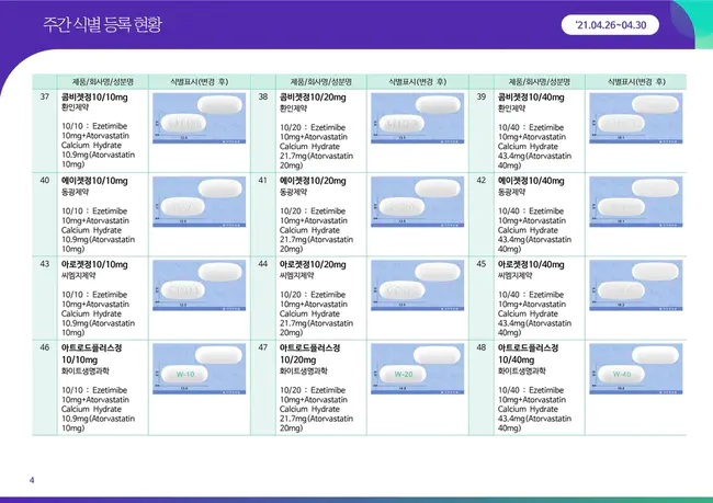 U S Preventive Medicine : 美国预防医学