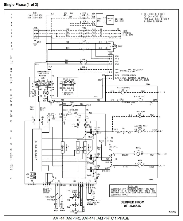 Simultaneous MAC Packet Transmission : 同步MAC包传输