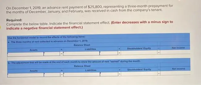 Mortgage Payment Assistance Unemployment : 抵押贷款援助 ​​失业