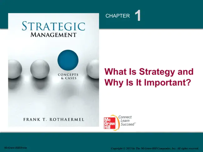 Strategic Management Learning System : 战略管理学习系统