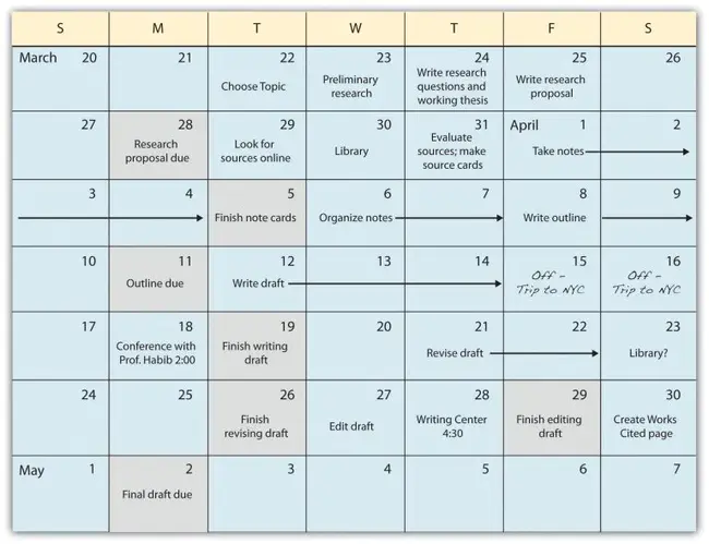 Research Program and Project Management : 研究计划与项目管理