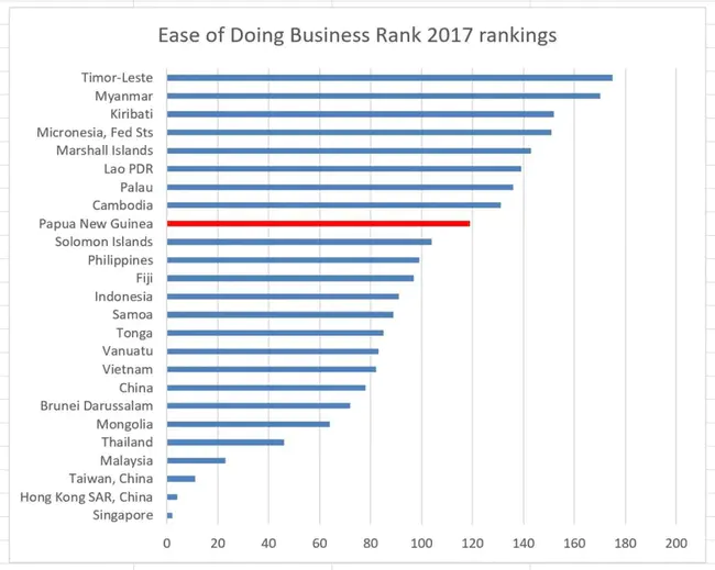 Advice and Wealth Management Solutions : 建议和财富管理解决方案