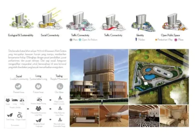 Architecture Research Technique and Environment : 建筑研究技术与环境