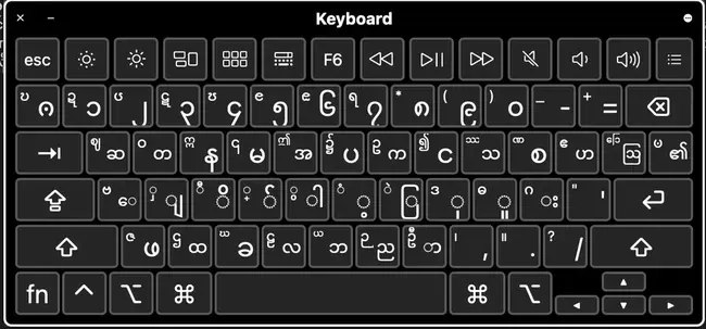 Keyboard Mania : 键盘狂热