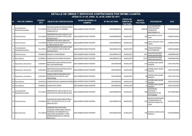 Fundación Manuel Mejía Vallejo : 曼努埃尔·梅哈·巴列霍基金会