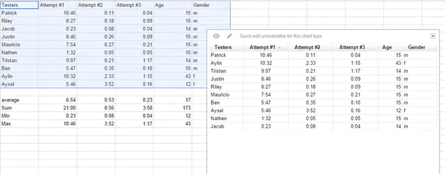 Constrained Principal Component Analysis : 约束主成分分析