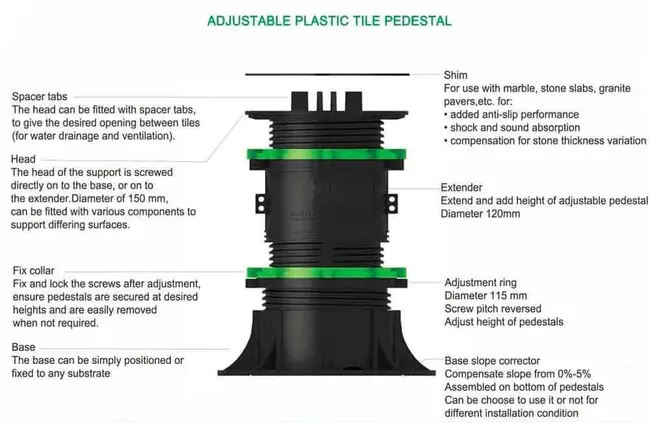 Underfloor Wheel Profiling Plant : 地板下车轮仿形厂