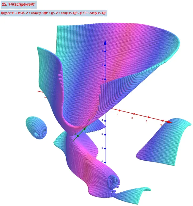 Geometry Buffer Anti Aliasing : 几何缓冲区消除混叠