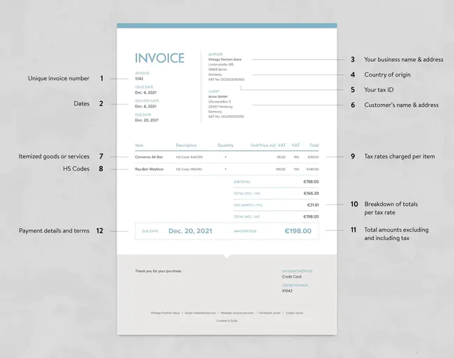 Commercial Invoice : 商业发票